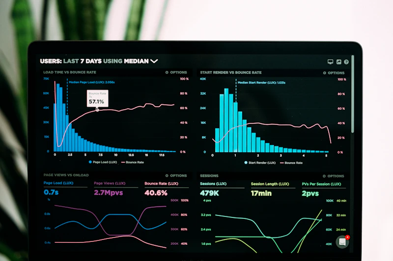 Neural Dashboard Architecture